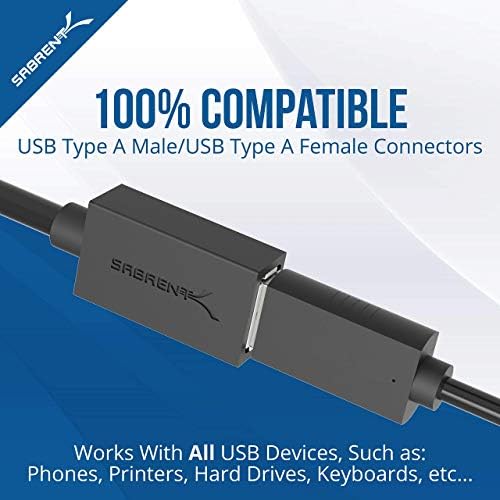 SABRENT 60 וואט 10-יציאה [UL מוסמך] מטען מהיר USB בגודל משפחתי.
